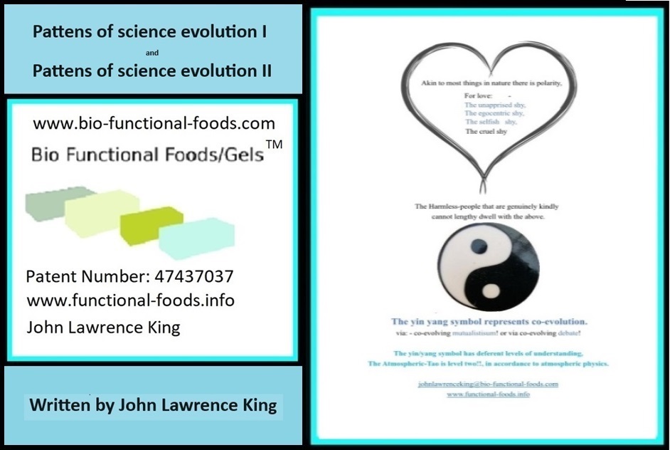 Pattens of Science Evolution I & II by john Lawrence king Pattens of Science Evolution I & II by john Lawrence king